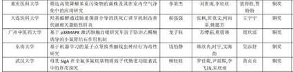 437必赢会员中心