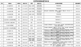 437必赢会员中心