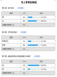 437必赢会员中心